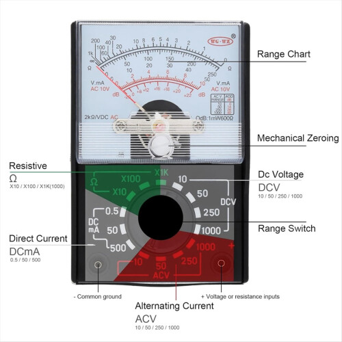 Multimeter, voltmeter 1000V, voltmeter, ampérmeter, voltmeter, ohmový tester napätia 1