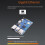Utviklingskortmodul for 3B-utviklingskort, RAM 4 GB 2