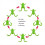 Mäkká návnada F Frog Kicking Frog 6