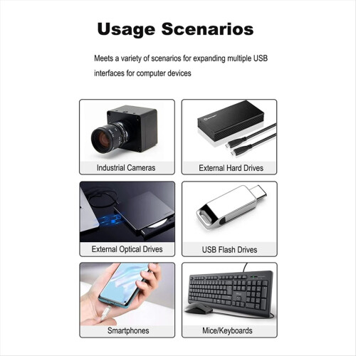 2 USB 3.2 Gen2 x2 A a 1 USB C Type-C PCIe x4 Host Controller Card 2