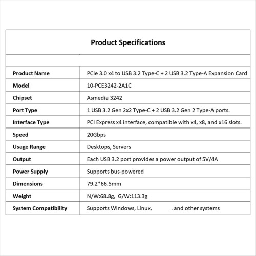 2 USB 3.2 Gen2 x2 A a 1 USB C Type-C PCIe x4 Host Controller Card 1