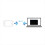 Παλμογράφος USB Fosc53C 1M Wi-Fi 5 καναλιών 4