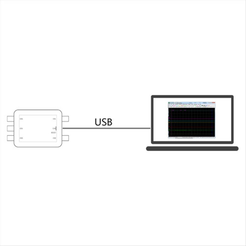 Παλμογράφος USB Fosc53C 1M Wi-Fi 5 καναλιών 2