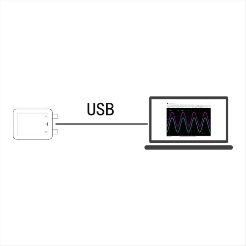 Fosc21C1 Παλμογράφος USB 2 καναλιών για υπολογιστή με ρυθμό δειγματοληψίας 1Mhz 2