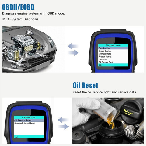 Diagnostický skener ND602 OBD/EOBD pre & 1