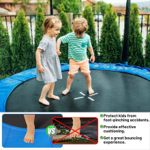 Podložka na trampolínu, náhradný kryt pružiny 6 stôp, ochranná podložka na okraje