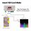K1000C SD-kortcontroller RGB-controller LED-programcontroller 3