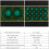 Película de visualização magnética, visor de campo magnético de 2 polegadas x 4 polegadas 5
