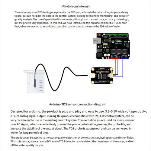 Voor TDS Sensor Meter V1.0 Board Module Watermeter 1