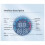 Bil Head-up Display GPS Digital Speedometer / MPH 7