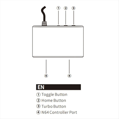 USB adapter átalakító 64/OLED modellű PC-hez 2