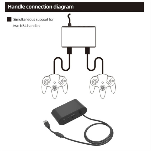 USB adapter átalakító 64/OLED modellű PC-hez 1