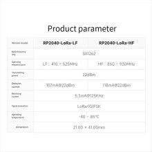 RP2040-LoRa HF utviklingskortsett + adapterkort SX1262 850–930 MHz