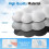 Descanso de pulso para teclado e mouse, branco 7