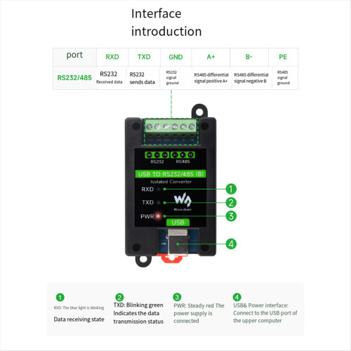 Rail USB til RS232/485 isolert omformer i industrikvalitet 2