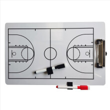 Quadro de orientação para quadro branco com design de dupla face e estratégia