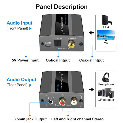 Optikai-analóg audio átalakító 2