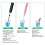 Epoxy Mixer, Handheld Resin Mixing Tools with 4Pcs Paddles 6