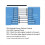 AD9481-modul 8-bit parallell høyhastighets ADC-datainnsamling 5
