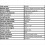AD9481-modul 8-bit parallell høyhastighets ADC-datainnsamling 3