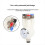 Προσαρμογέας PTFE 4 σε 1 για Bambu X1/P1 X1C P1S P1P A1 A1mini 2