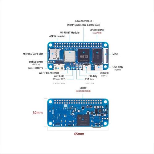 Banana Pi - Zero 4G ARM Mail G31 GPU Einplatinencomputer 1