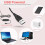 LED Video Conference Light, Dimmable 6500K Ring Light for Computer or Laptop, Remote Working, Zoom, Live Streaming 6