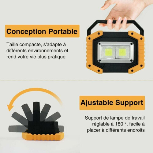 Rechargeable 30W LED Work Light, Portable COB Floodlight with 3 Modes and USB Charging 1