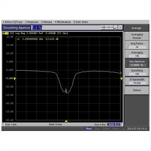 Reservdelar till 2,4 GHz mikrostripbandpassfilter 1