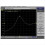 Reservdelar till 2,4 GHz mikrostripbandpassfilter 3