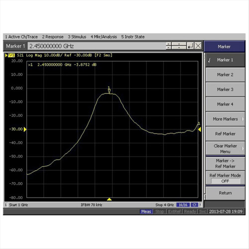Reservdelar till 2,4 GHz mikrostripbandpassfilter 2