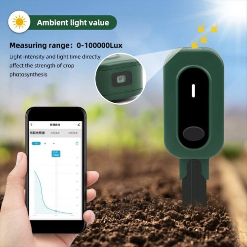 Zigbee Tuya Soil Tester Sunlight Temp Moisture Meter 1