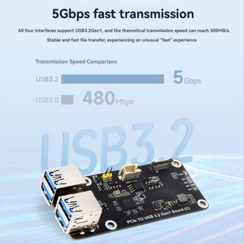 Do płyty 5 PCIe do USB3.2 Gen1 5 Gbps PCIe do 4xUSB3.2 2