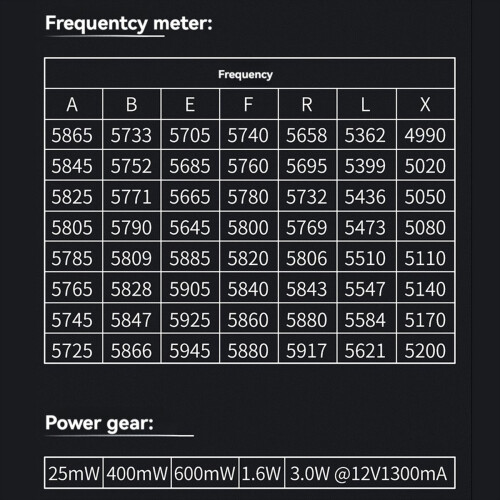Max 5.8G 3W VTX analóg FPV videó adóhoz