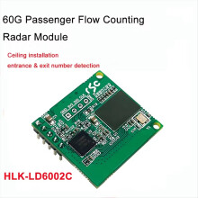 60 GHz millimeterbølgeradar passagerstrømsstatistiksensormodul