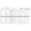 Passer for utvidelseskort for 5 SSD-er med solid state-disk 2