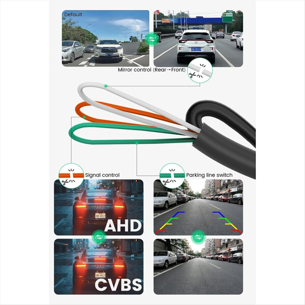 Reversing Fisheye Camera 170 1920 X 1080P For Car Ahd Cbvs 720P (A) 4712740783315