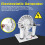 elektrostatisk generator induktionsmotor statisk maskinfysik 5