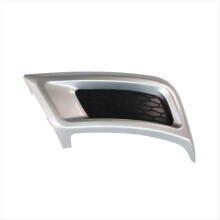 Afdekplaat voor uitlaatpijp aan de achterkant van de auto, rechts