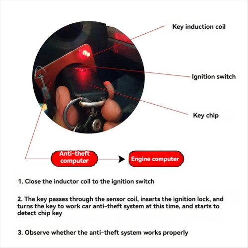 Car Key ECU Test Coil Checker Auto Lock Inspection Loop 5Pcs 2