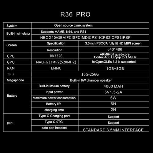 R36PRO Handheld Retro Game Console 128GB 3.5inch HD Screen B 1