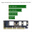 Κάρτα επέκτασης M.2 NVME SSD σε PCIE 3.0 X16/X8/X4 SSD για επιτραπέζιους υπολογιστές 3