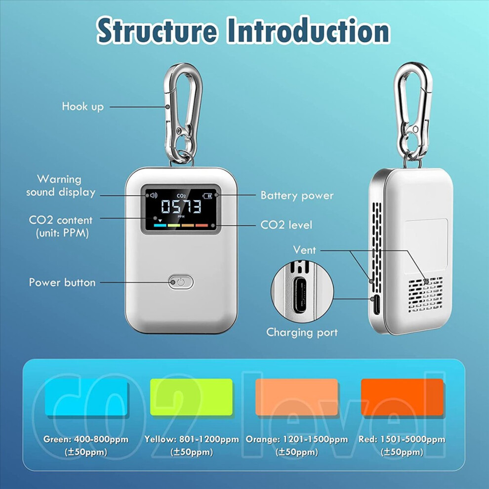 Mobile Co2 Monitor Ndir Sensor Carbon Dioxide Detector With Hook 4711578772010