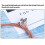 6Pcs/Set Acoustic Guitar String Replacement Steel String 5