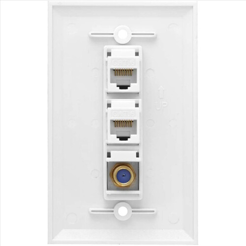 Πλάκα τοίχου Ethernet Coax, 2 θύρες Cat6 RJ45 και 1 θύρα τύπου F 1