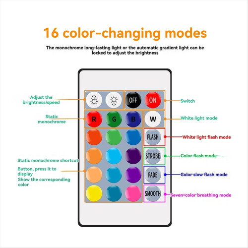 Λάμπα LED 16 χρωμάτων E27 25W RGB με τηλεχειριστήριο, αληθινό λευκό 2