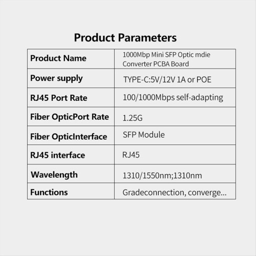 Modul transceiver SFP mini RPOE 1.25G, convertor media, tip B 1