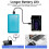 Αναβάθμιση για Vector Network Antenna Analyzer 50KHz-2.7GHz 5
