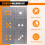 Stainless Steel Welding Practice Kit, Cube Dice Welding Coupons Kit 5