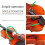 F Hole Violin Humidifier Hygrometer Maintenance Tool 5